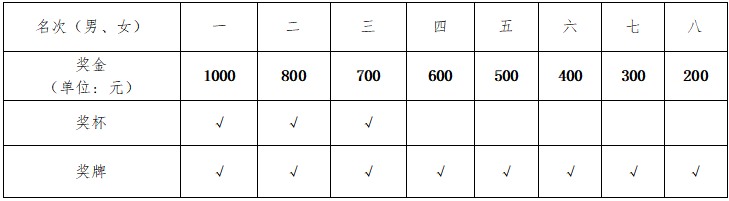 湖南博森体育管理有限公司